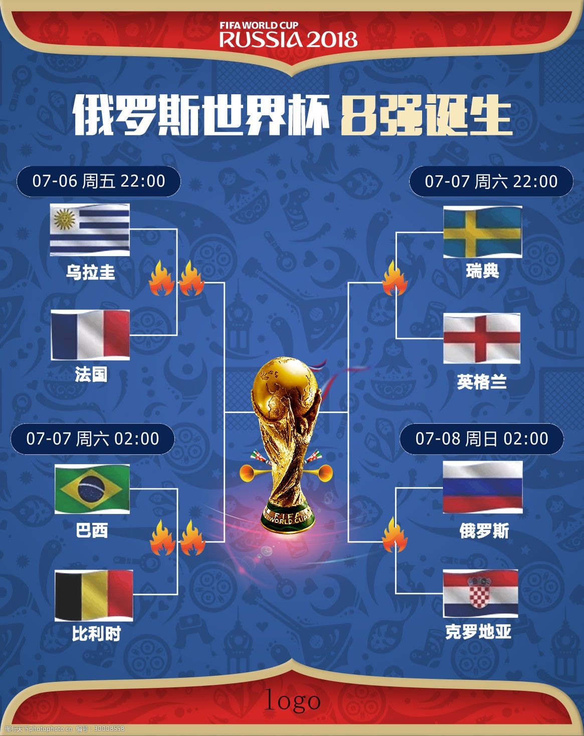 中时