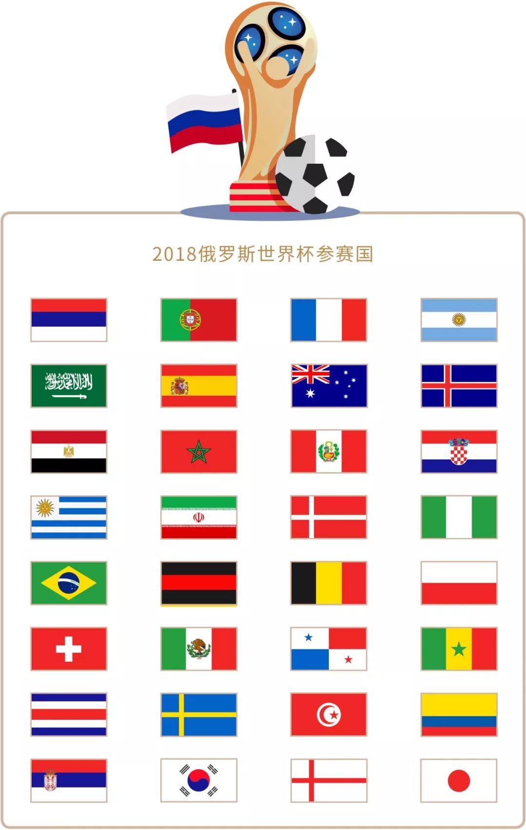 势在